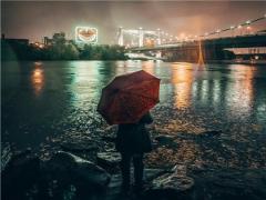 12星座的懒人排行榜