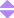 月份